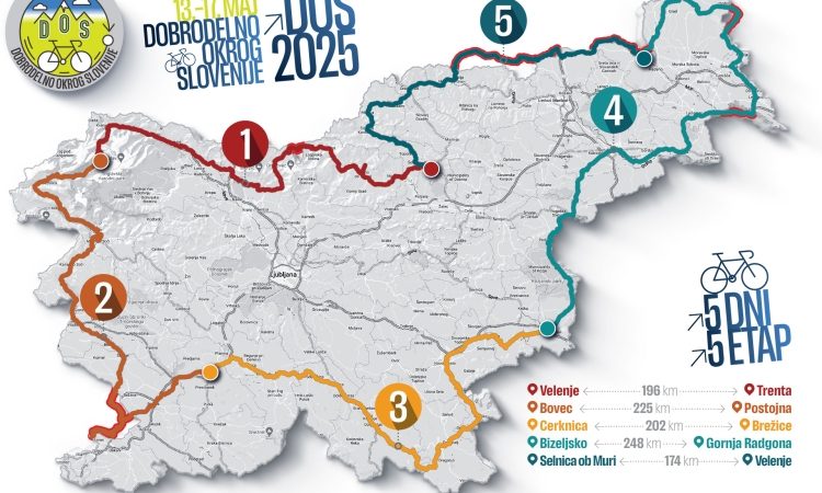 Velenje gosti humanitarni DOS 2025